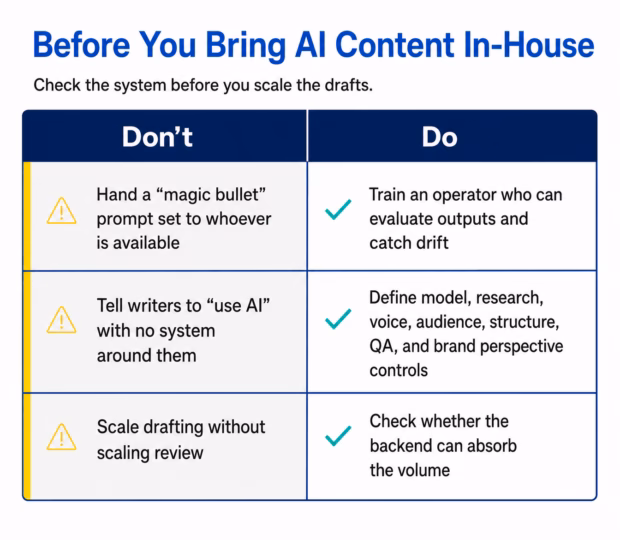 Do and Don't table for bringing AI content in-house, contrasting training an operator and defining controls against handing out a magic-bullet prompt set
