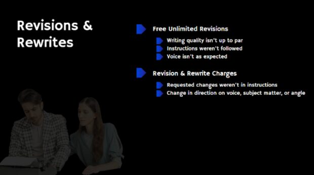 Revisions and rewrites slide explaining free unlimited revisions and criteria for additional charges.