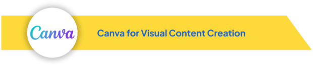 Canva logo with text 'Canva for Visual Content Creation' on a yellow banner.