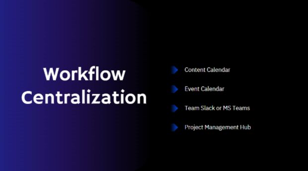 Workflow centralization slide listing tools like content calendars, event calendars, MS Teams, and project management hubs.