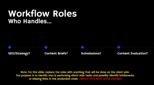 Workflow roles slide identifying responsibilities for SEO, content briefs, submissions, and evaluation.